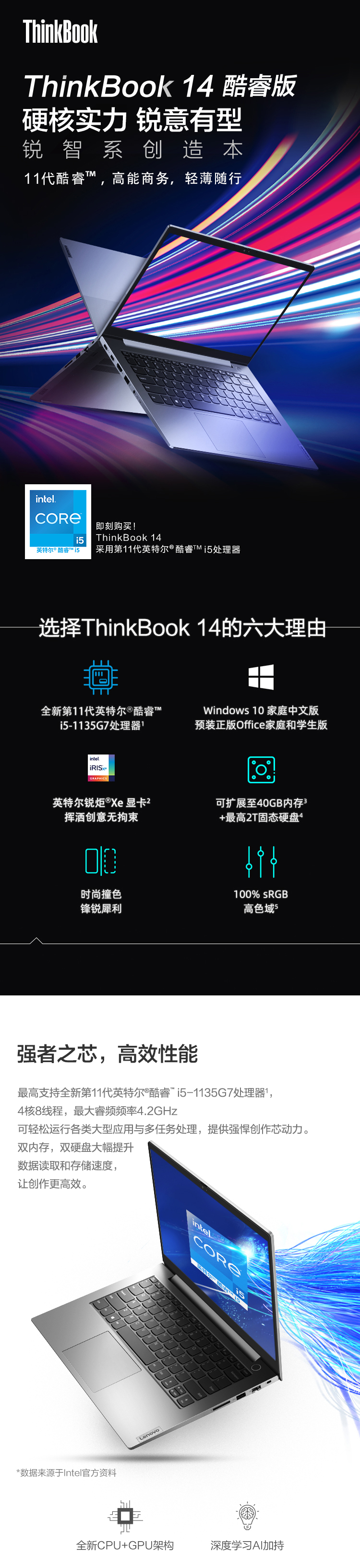 联想ThinkBook 14 2021款 酷睿版 英特尔酷睿i5 14英寸轻薄笔记本(i5-1135G7 16G(图1)